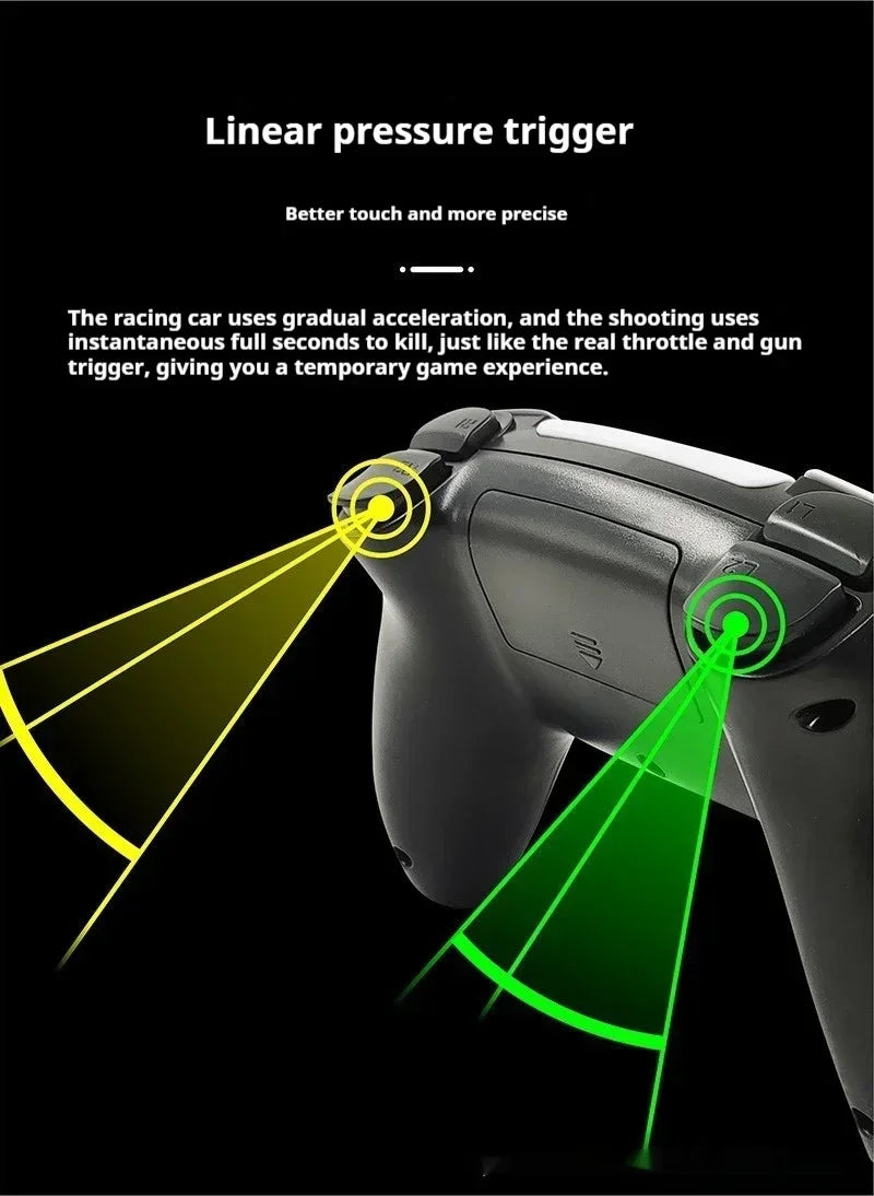 Retro Gaming Console | 2.4G Wireless Dual Gamepads | 64GB | 15,000+ Classic Games