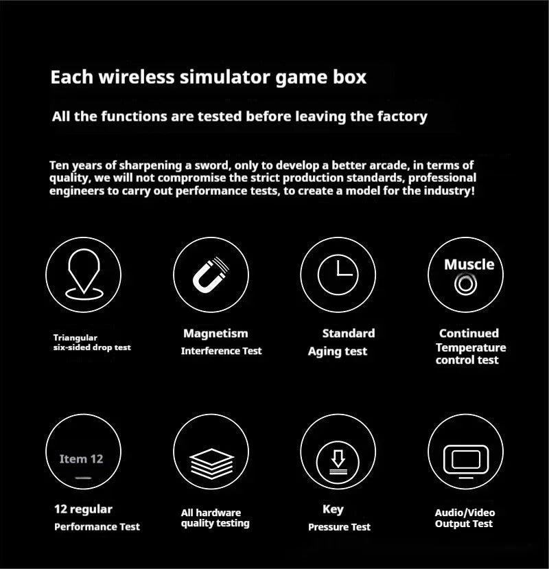 Retro Gaming Console | 2.4G Wireless Dual Gamepads | 64GB | 15,000+ Classic Games