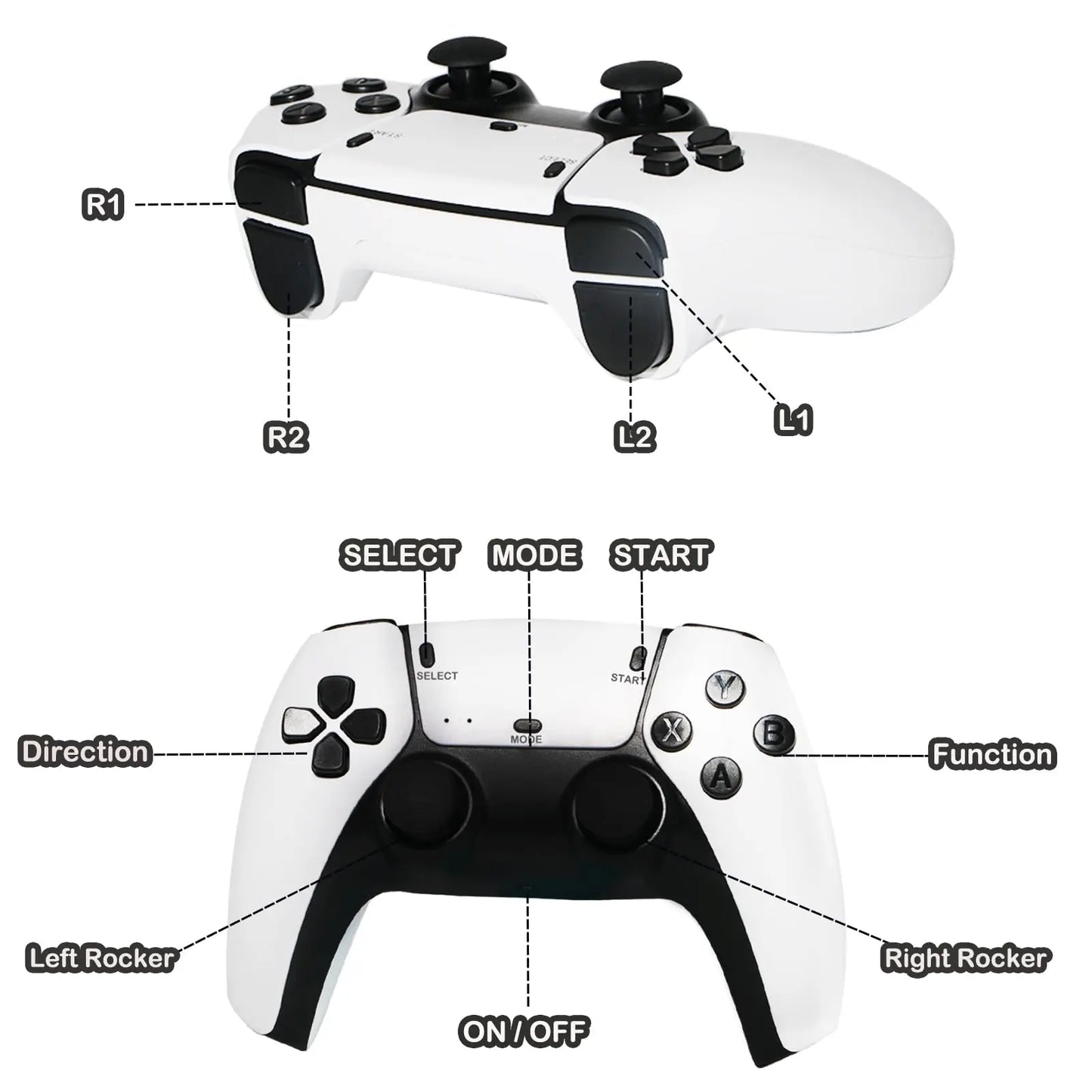 Retro Gaming Console | 2.4G Wireless Dual Gamepads | 64GB | 15,000+ Classic Games