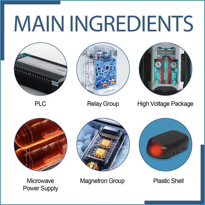 IceGuard™ Portable Anti-Freeze Instrument