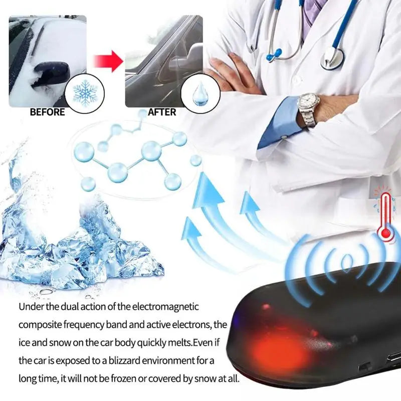 IceGuard™ Portable Anti-Freeze Instrument