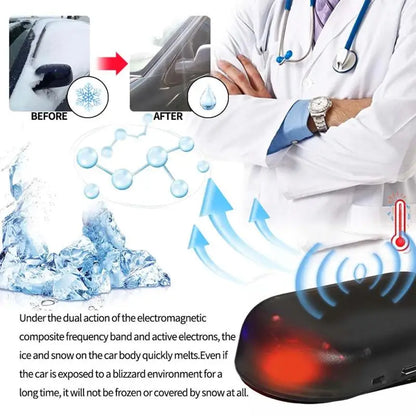 IceGuard™ Portable Anti-Freeze Instrument