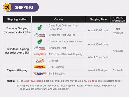 ZoomView™ Portable Phone Screen Magnifier